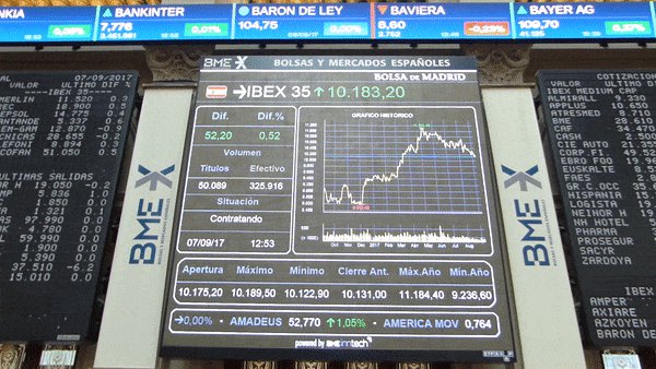 Inbest sale a cotizar al MAB