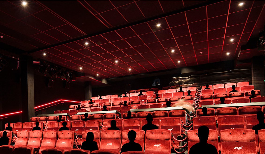 ¿Cómo reabren los cines de forma segura?