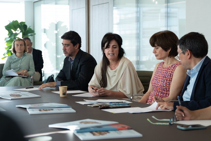 axis capital partners