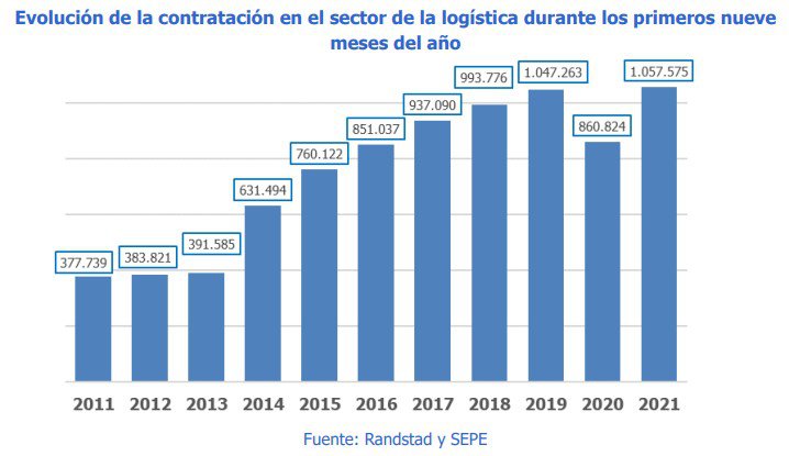 grafico 1 randstad.jpg