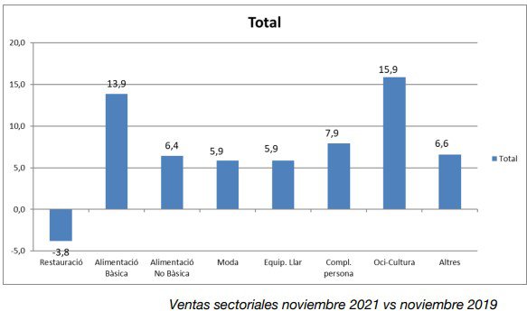 grafico 2 comertia.jpg