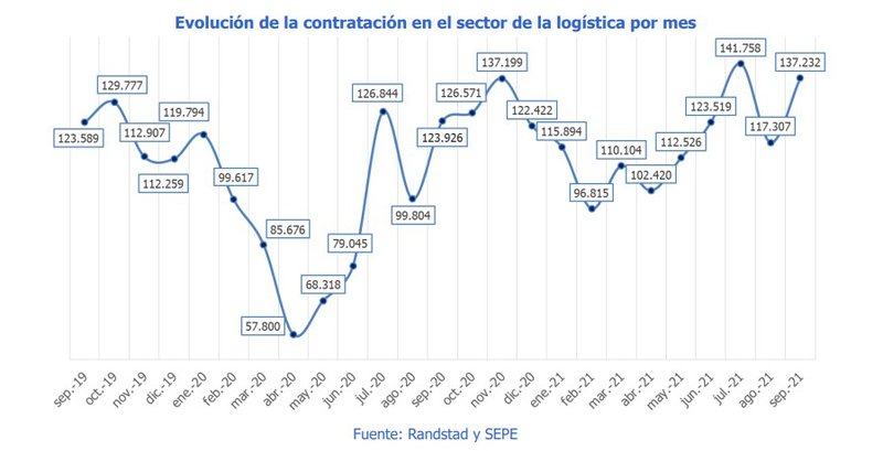 grafico 2 randstad.jpg