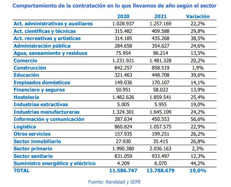 grafico 3 randstad.jpg