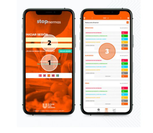 Unilever Food Solutions, contra el desperdicio alimentario en la hostelería